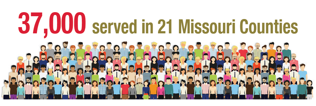 37000 served graphic